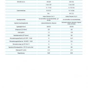 mechanische Edelstahl-Eigenschaften